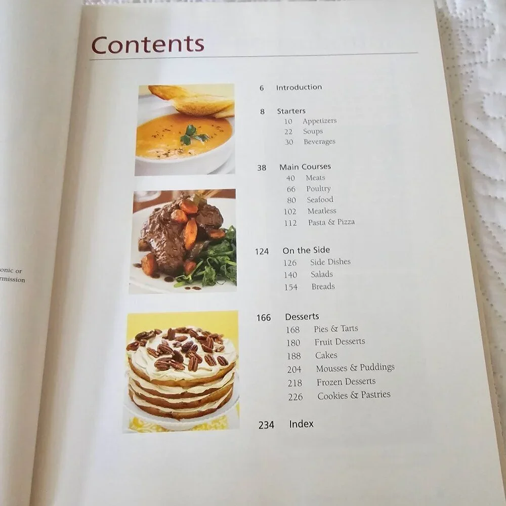 Condé Nast Publications collection recipes